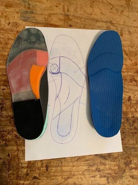 custom made orthopedic insoles
