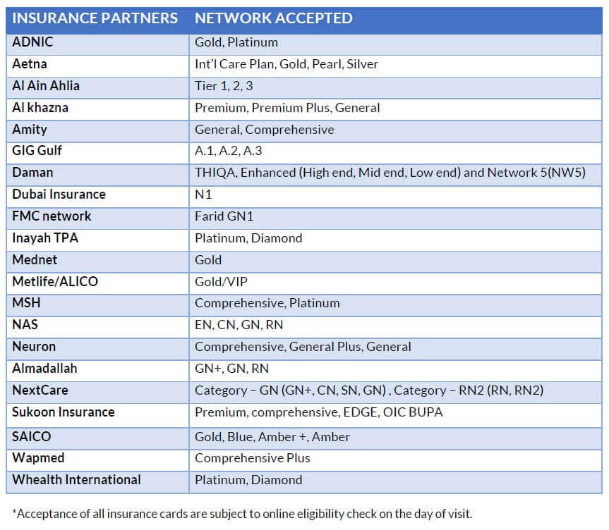 hsmc ortho Abu Dhabi Insurance list 2025